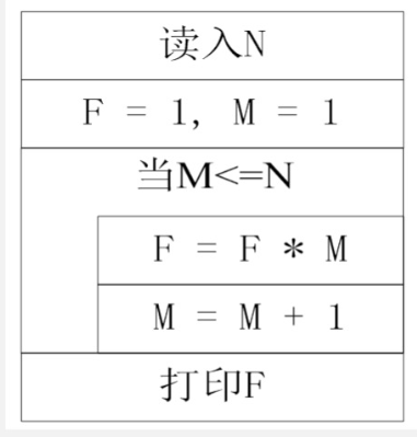 Pasted image 20250428091257.png